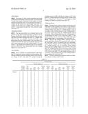 FLUX FOR SUBMERGED ARC WELDING diagram and image