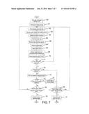 Obstacle Detection System diagram and image