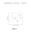 METHODS AND SYSTEMS FOR TREATING WASTEWATER FROM INDUCED HYDRAULIC     FRACTURING diagram and image