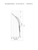 CARBON COMPOSITES diagram and image