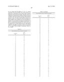 BICYCLIC-PYRIMIDINEDIONE COMPOUNDS diagram and image