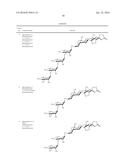 GLYCOSYLATED CARDIOTONIC STEROIDS diagram and image