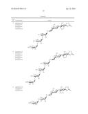 GLYCOSYLATED CARDIOTONIC STEROIDS diagram and image