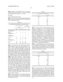 GLYCOSYLATED CARDIOTONIC STEROIDS diagram and image