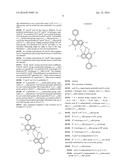 PROCESS diagram and image