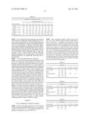 POLYANIONIC POLYMERS diagram and image