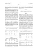 POLYANIONIC POLYMERS diagram and image