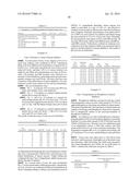 POLYANIONIC POLYMERS diagram and image