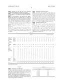 SEALANT COMPOSITION FOR ELECTRONIC DEVICE diagram and image