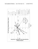 REDUCTION OF COKING IN FCCU FEED ZONE diagram and image