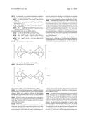 PROCESS FOR RECYCLING DETERGENT POUCHES diagram and image