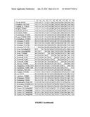 PLANTS HAVING ONE OR MORE ENHANCED YIELD-RELATED TRAITS AND A METHOD FOR     MAKING THE SAME diagram and image