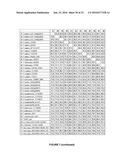 PLANTS HAVING ONE OR MORE ENHANCED YIELD-RELATED TRAITS AND A METHOD FOR     MAKING THE SAME diagram and image