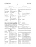 PLANTS HAVING ONE OR MORE ENHANCED YIELD-RELATED TRAITS AND A METHOD FOR     MAKING THE SAME diagram and image