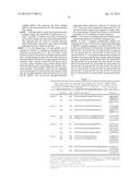 Methods, Cells & Organisms diagram and image