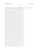 Methods, Cells & Organisms diagram and image