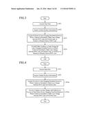 NAVIGATION DEVICE diagram and image