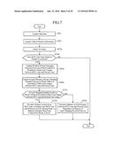 NAVIGATION DEVICE diagram and image