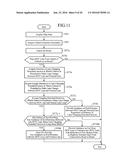 NAVIGATION DEVICE diagram and image