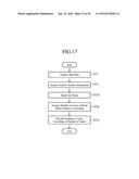 NAVIGATION DEVICE diagram and image