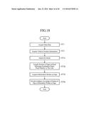 NAVIGATION DEVICE diagram and image