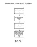 LINE SCAN KNIFE EDGE HEIGHT SENSOR FOR SEMICONDUCTOR INSPECTION AND     METROLOGY diagram and image