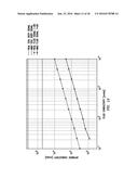 Measuring Fluid Conductivity diagram and image