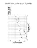 Measuring Fluid Conductivity diagram and image