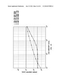 Measuring Fluid Conductivity diagram and image