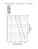 Measuring Fluid Conductivity diagram and image