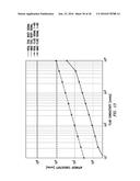 Measuring Fluid Conductivity diagram and image