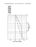 Measuring Fluid Conductivity diagram and image