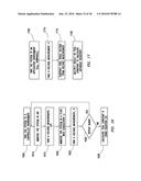 Measuring Fluid Conductivity diagram and image