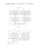 SYSTEM-ON-CHIP INCLUDING ON-CHIP CLOCK CONTROLLER AND MOBILE DEVICE HAVING     THE SAME diagram and image