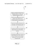 SYSTEMS AND METHODS FOR MOUNTING AND DISMOUNTING COMPUTING COMPONENTS diagram and image