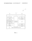 MULTI-FUNCTIONAL MOUSE DEVICE AND RELATED METHOD CAPABLE OF AUTOMATICALLY     SWITCHING OPERATION MODES diagram and image