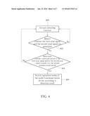 MULTI-FUNCTIONAL MOUSE DEVICE AND RELATED METHOD CAPABLE OF AUTOMATICALLY     SWITCHING OPERATION MODES diagram and image