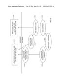 INSTRUCTION AND LOGIC FOR A MATRIX SCHEDULER diagram and image