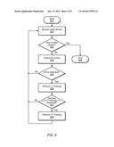 MONITORING SERIAL LINK ERRORS diagram and image