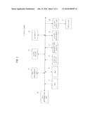 CLIENT TERMINAL, SERVER, AND MEDIUM FOR PROVIDING A VIEW FROM AN INDICATED     POSITION diagram and image