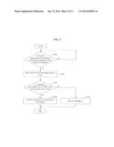 CLIENT TERMINAL, SERVER, AND MEDIUM FOR PROVIDING A VIEW FROM AN INDICATED     POSITION diagram and image