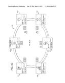 GAMING SYSTEM AND METHOD PROVIDING A MULTIPLAYER CARD GAME WITH MULTIPLE     FOLD OPTIONS AND INTERRELATED BONUSES diagram and image