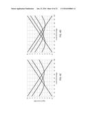 VECTOR NOISE CANCELLATION diagram and image