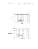 VECTOR NOISE CANCELLATION diagram and image