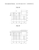 ELECTRONIC DEVICE AND METHOD FOR FABRICATING THE SAME diagram and image