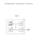 ELECTRONIC DEVICE AND METHOD FOR FABRICATING THE SAME diagram and image