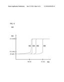 LDMOS with Adaptively Biased Gate-Shield diagram and image