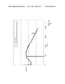 METHOD FOR MAKING A MEMBRANE-ELECTRODE ASSEMBLY WITH PERIPHERAL SEAL, AND     THE MEMBRANE-ELECTRODE ASSEMBLY diagram and image