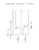 GATE DRIVE CIRCUIT AND METHOD OF OPERATING SAME diagram and image