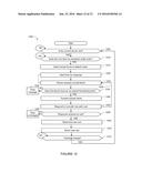 Root Network Device Selection diagram and image